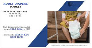 adult diapers industry research