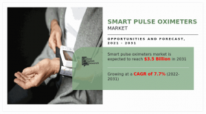 Smart Pulse Oximeters Market Sees Rapid Growth with Advances in Remote Patient Monitoring