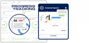 A SpeechRater chart of the Sustained Speech dimension
