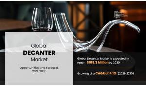 With 4.1% CAGR, Decanter Market Growth to Surpass USD 528.3 Million By 2030