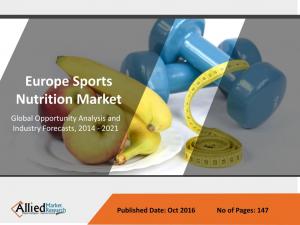 Europe Sports Nutrition market