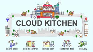 Cloud Kitchen