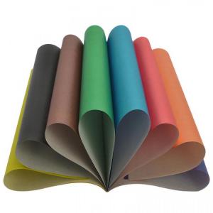 Paper Coating Materials Market Share