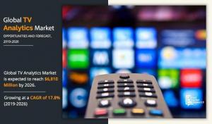 TV Analytics Market Projected to Reach 10.15 Million by 2026, Fueled by Rapid Evolution in Media Consumption Patterns