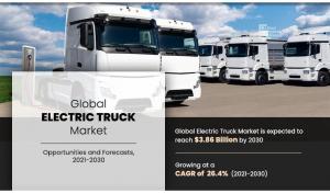 Electric Truck Size
