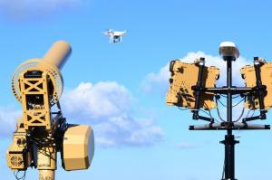 Anti-Drone Market