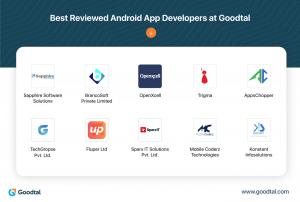 Android App Developers