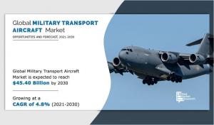 Military Transport Aircraft Industry