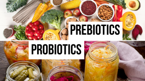 Global Probiotics Market Analysis