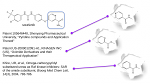 POLARISqb's Best-In-Class mode is able to find molecular structures near, but just outside, known IP for treatment molecules. This figure illustrates how that mode is able to isolate these molecules based on fragmentation schemes.