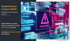 Malware Analysis Market to Generate .15 Billion by 2026- Growth Drivers and Future Scenarios