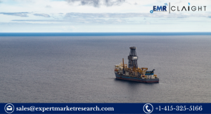 Deepwater and Ultra-Deepwater Drilling Market