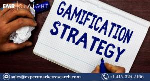 Gamification Market
