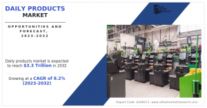 Daily Products Market - amr - Updated