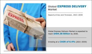 Express Delivery Market