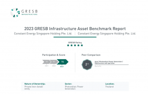 GRESB 2023 Five-Star Rating for Constant Energy Solar - Rewards Green Infrastructure Investments in South-East Asia