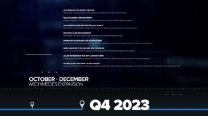 Q4 2023 (October - December): Archimedes Expansion