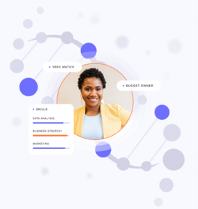 LeadNeuron - skills-based targeting
