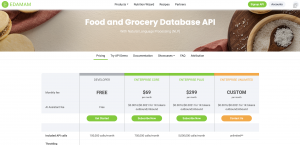 Edamam's Food and Grocery Database coves generic food, restaurant foods, packaged foods, and the most commonly eatne meals on the planet/