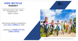 Kids Bicycle Market Projected Expansion to .1+ Billion Market Value by 2032 with a 5.3% CAGR