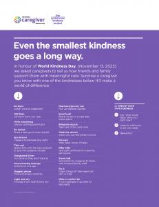 Survey Says the Simplest Acts of Kindness Make the Biggest Impact