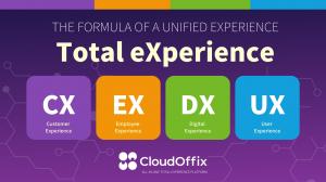 CloudOffix All-In-One TX Solution