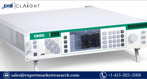 GNSS Simulators Market