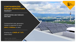Containerized Solar Generators Market Analysis