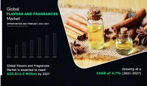 Flavors & Fragrances Market Thrive at 4.7% CAGR, Unveiling Growth Paths, Size, Share, and Trends for 2027