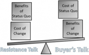 When Resistance Talk Outweighs Buyer's Talk