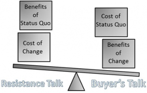 When Buyer's Talk Outweighs Resistance Talk