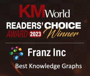 AllegroGraph - Best Knowledge Graph - Readers' Choice 2023