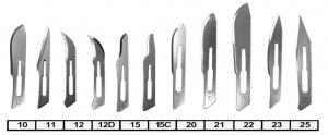 Surgical Blades Market