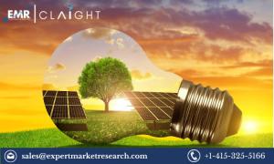 Solar Energy Market