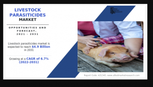 Livestock Parasiticides 