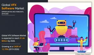 vxf-software-market