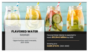 Flavored Water 