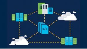 Infrastructure as Code (IaC) Market