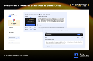 Widgets for nominated companies to gather votes