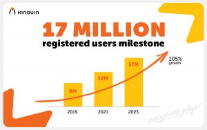 Kinguin 17m registered users