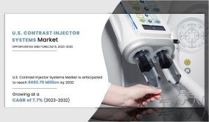 U.S. Contrast Injector Systems Market Sets New Record, Projected at USD 693.70 Million by 2032 at 7.7% CAGR: AMR