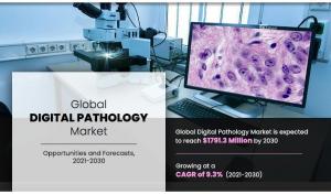 Digital Pathology Market Sets New Record, Projected at USD 17.91 Billion by 2030 at 9.3% CAGR: Allied Market Research