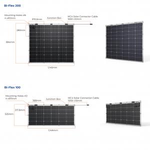 BigBlue Bi-Flex Indications