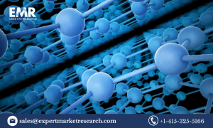 Nanocomposites Market