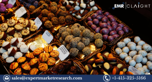 North America Confectionery Market