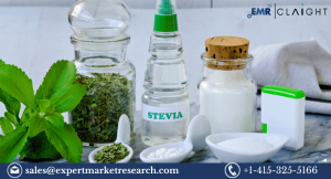 Asia Pacific Stevia Market