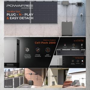 POWAFREE Balcony Solar Highlights