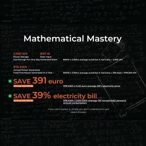 POWAFREE Balcony Solar Calculation