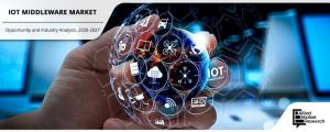 iot-middleware-market
