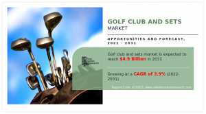 Golf Club and Sets Market 342113323323
